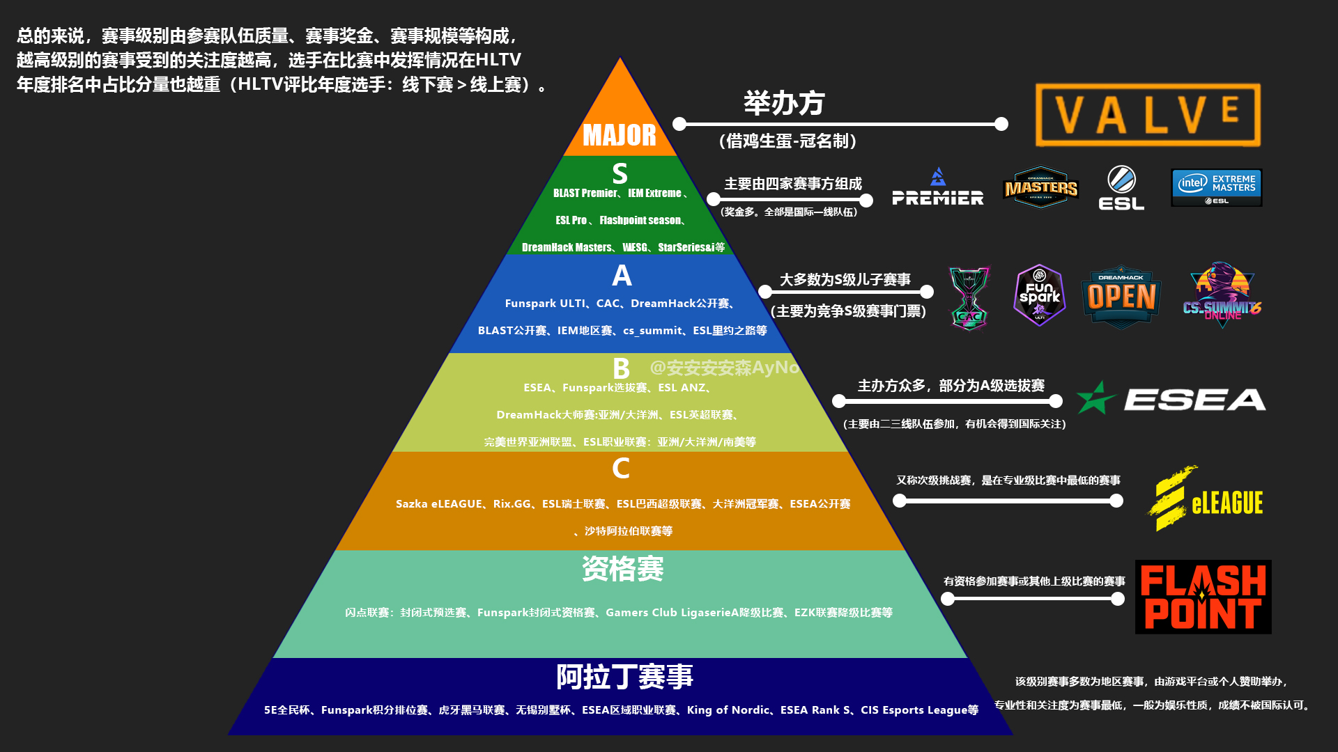 2025改变者赛CN赛区资格赛：创新创业科技竞赛，聚焦人工智能